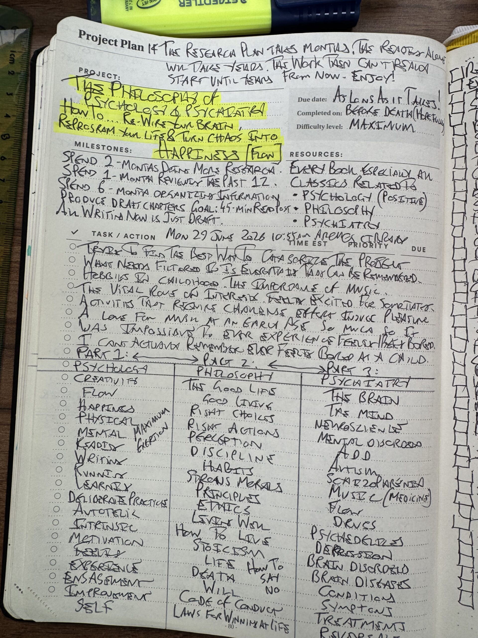 WRITE A LIST OF ALL THE THINGS YOU WISH TO LEARN BEFORE YOU DIE